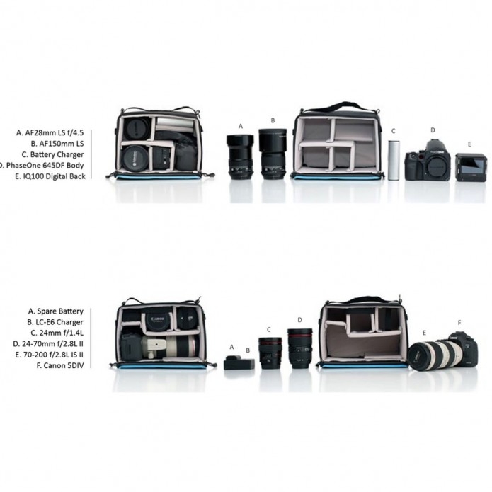 f-stop Pro ICU Small Kameraeinsatz