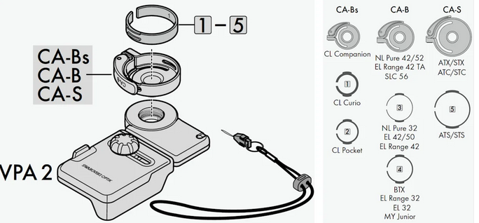 VPA 2 Variabler Phone Adapter Set inkl. Adapter CA-S für ATX STX ATC STC ATS STS STR