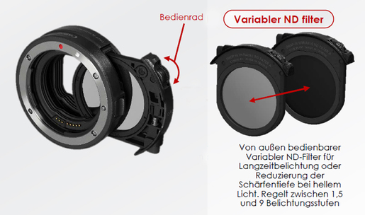 Canon EF-EOS R mit Einsteckfilter (V-ND) Bajonettadapter